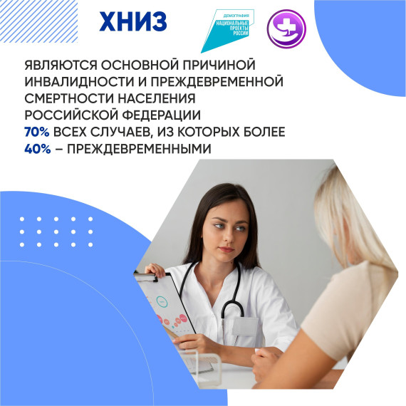 ХНИЗ.